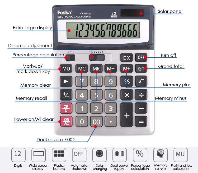 multi function calculator