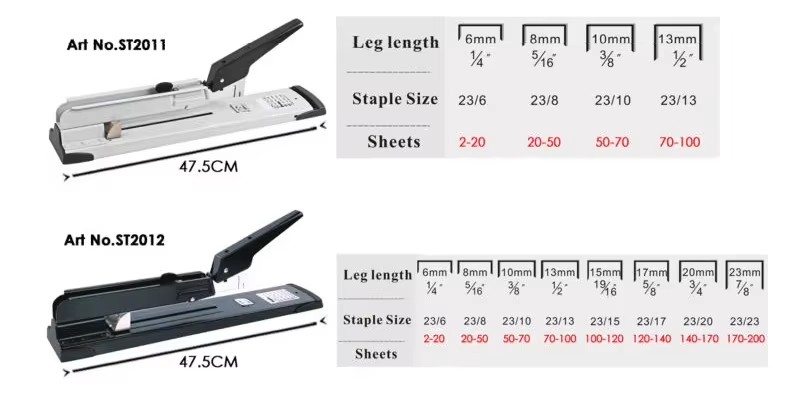 heavy duty metal stapler